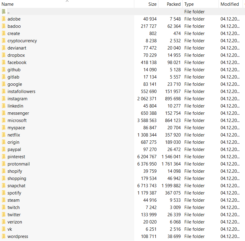 takian.ir researchers uncover thriving phishing kit market on telegram channels 2